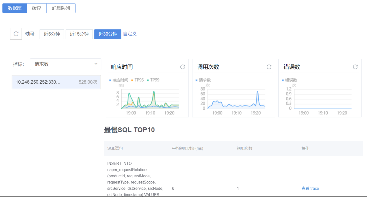 图形用户界面, 应用程序 描述已自动生成