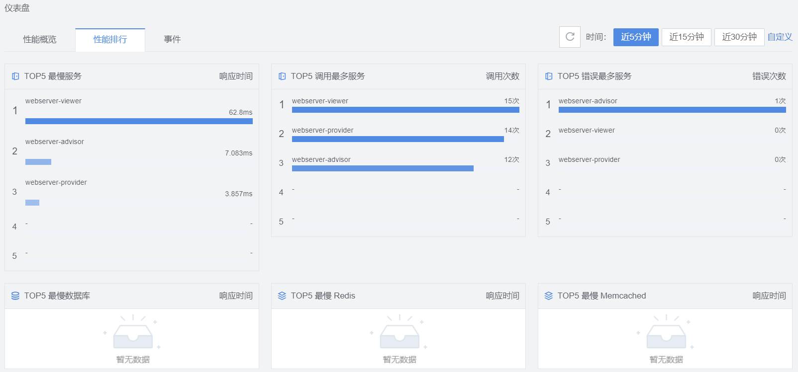 图形用户界面, 应用程序 描述已自动生成
