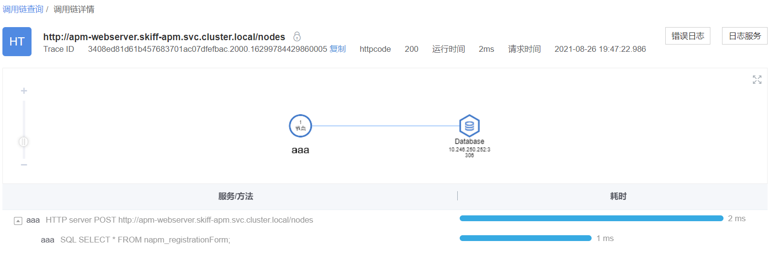 图形用户界面, 应用程序 描述已自动生成
