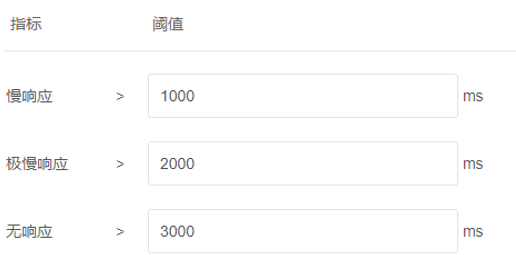 图形用户界面, 应用程序 描述已自动生成