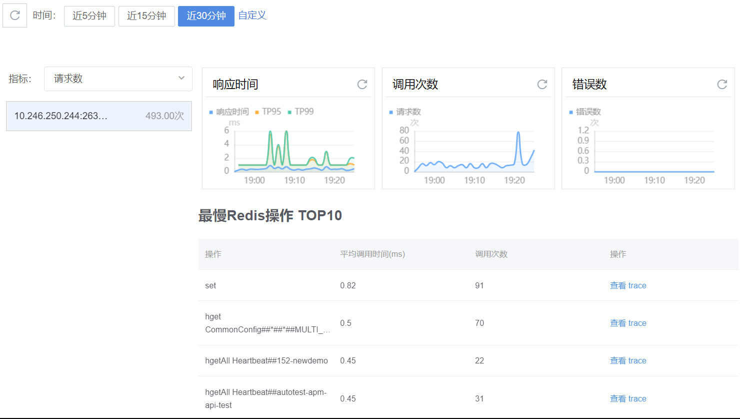 图形用户界面, 应用程序 描述已自动生成