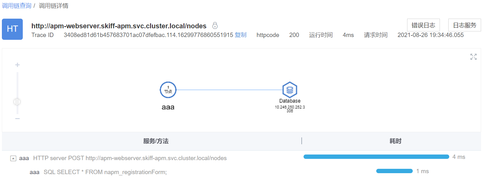 图形用户界面, 应用程序 描述已自动生成