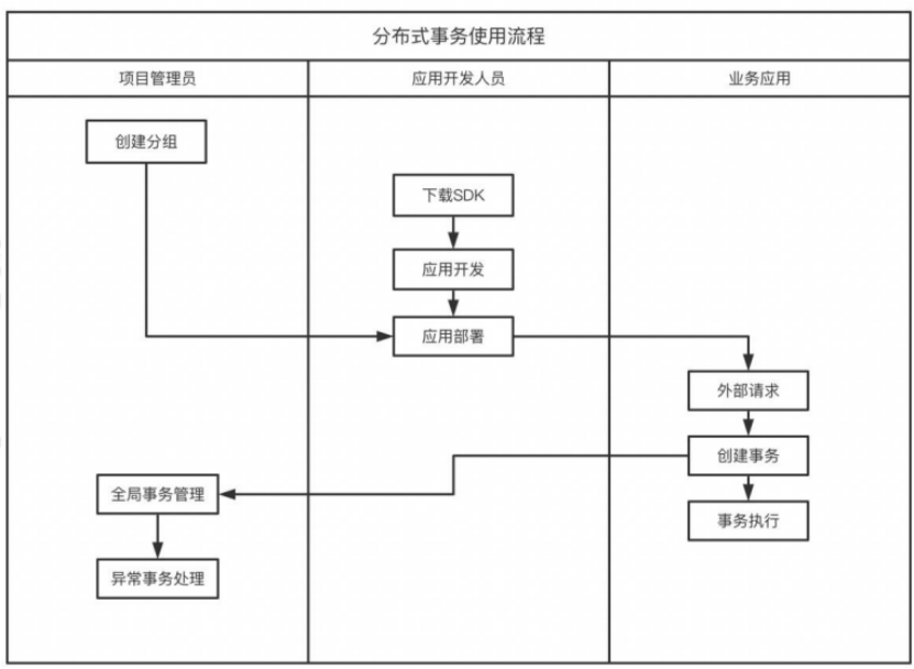 image-20240717153643610